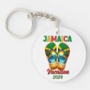 Search for tropical vacation key rings Travel