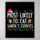 Search for christmas cookies posters Most