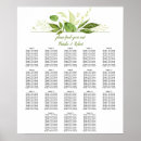 Search for avocado posters Watercolor