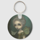 Search for baroque rounded key rings French