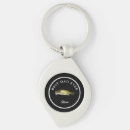 Search for fishing dad key rings Outdoors