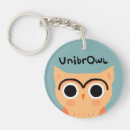Search for funny owls key rings Humourous