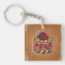 Search for fabric key rings Bakery