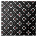 Search for green and blue pattern tiles Design