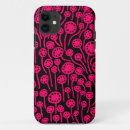 Search for neon red iphone cases Abstract