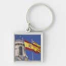 Search for de las key rings Spanish