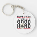 Search for partner key rings Humour