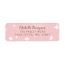 Search for twenty first birthday return address labels For her