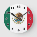 Search for mexican clocks Flag of mexico
