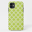Search for 3 letter monogram iphone cases Pattern