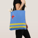 Search for aruba bags Blue