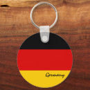 Search for holiday key rings Travel