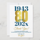 Search for 80th birthday thank you 80 years old