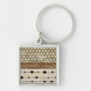 Search for dazzled key rings Abstract