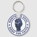 Search for keep the faith key rings Twisted wheel