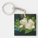 Search for velvet key rings Flowers