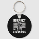 Search for s disease activism key rings Heart disease awareness activities