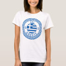 Search for ios tshirts Travel