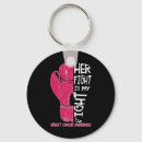 Search for boxing gloves key rings Cancer