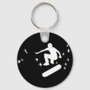 Search for sk8 key rings Skateboarder