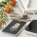 Search for supreme key rings Ruth bader ginsburg