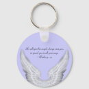 Search for psalm 91 key rings Inspirational