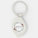 Search for homemade key rings Vintage