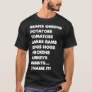 Search for thanksgiving gifts Farm