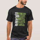 Search for dial 911 tshirts All