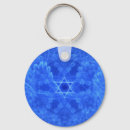 Search for serene round key rings Blue
