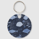 Search for nature pattern key rings Water