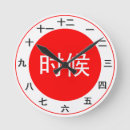 Search for hanzi Kanji