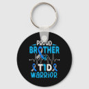 Search for blood type key rings T1d vibes