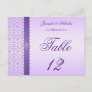 Search for table setting postcards Damask
