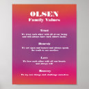 Search for values posters Rules