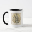 Search for personality trait mugs Zodiac personality traits