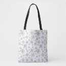 Search for biology tote bags Physics