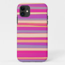 Search for warming iphone cases Retro