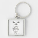 Search for shout key rings Scream