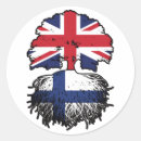 Search for finland stickers Finnish