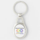 Search for infinity symbol key rings Adhd