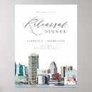 Search for the night before wedding signs Rehearsal dinner welcome