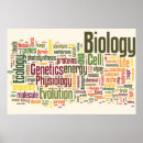 Search for biology classroom posters Back to school