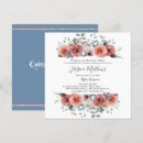 Search for pink and blue quinceanera invitations 15th birthday