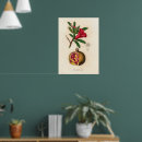Search for fruit wall art posters Floral
