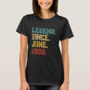 Search for 2000 womens tshirts 22nd
