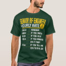 Search for rf tshirts Funny