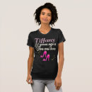 Search for turning 21 tshirts 21 years old