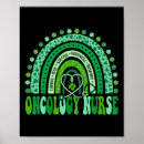 Search for st patricks day posters Gnome