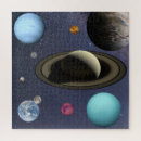 Search for mercury puzzles Venus